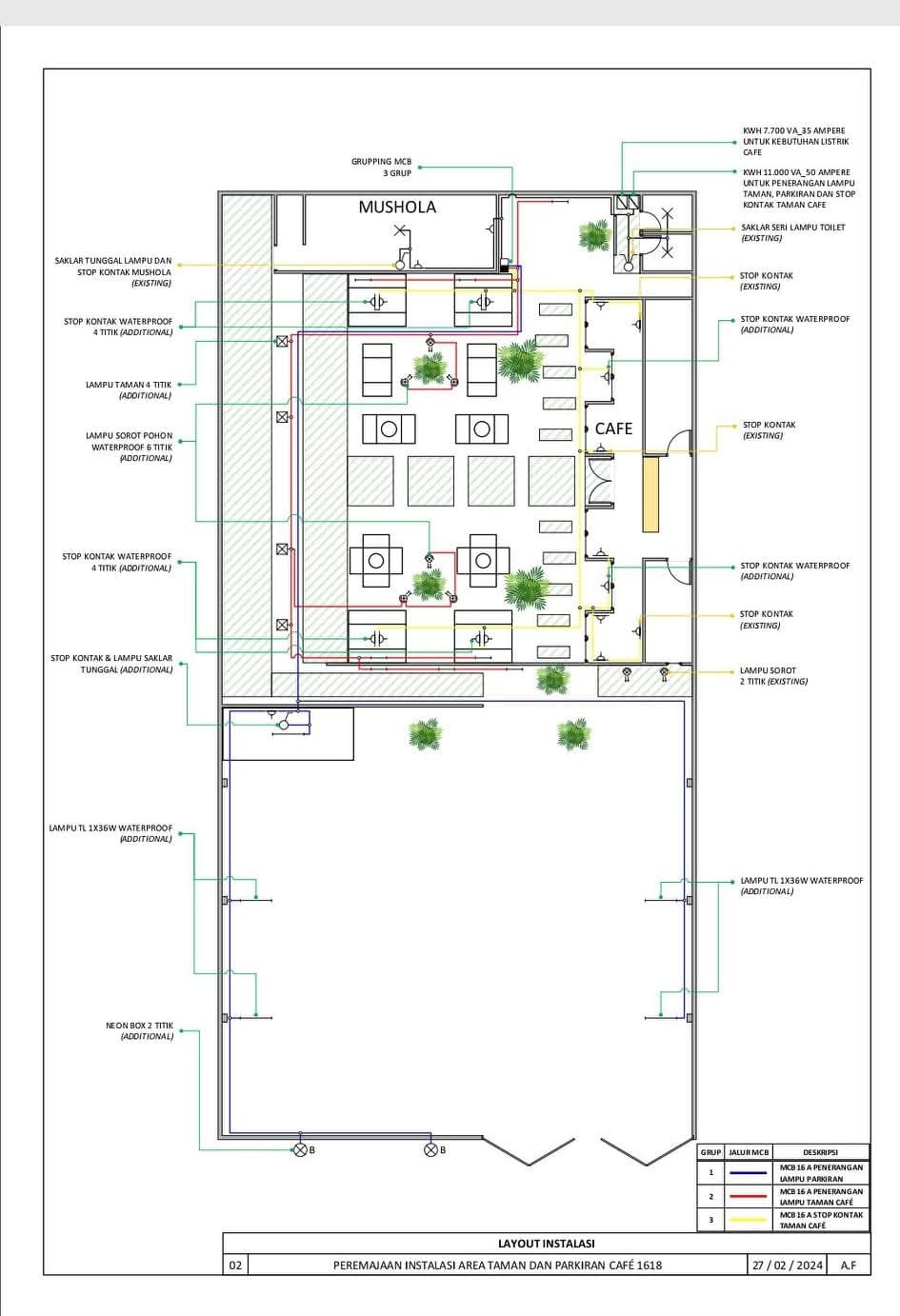 Layout Instalasi Listrik